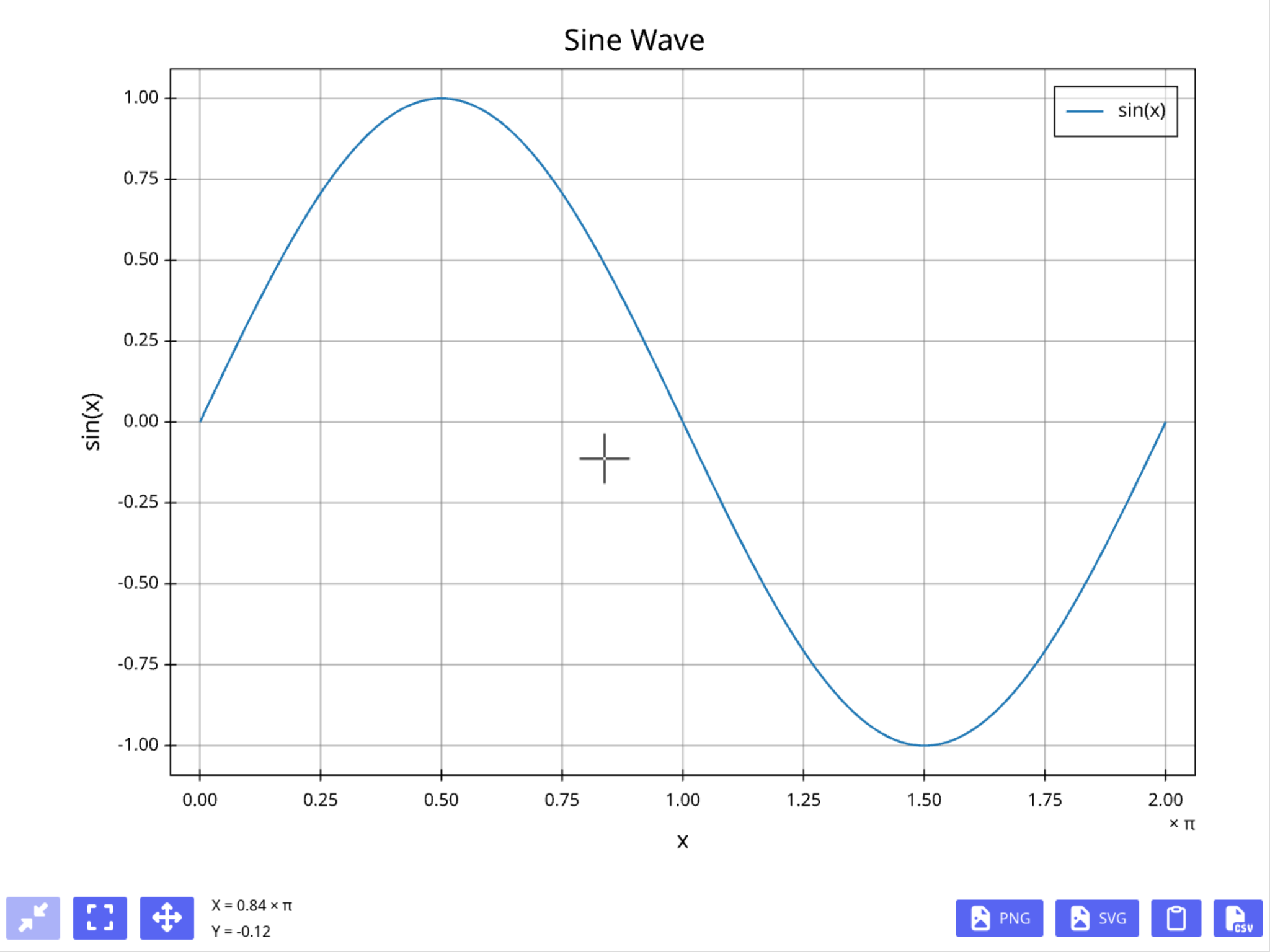 _images/index_sine.png